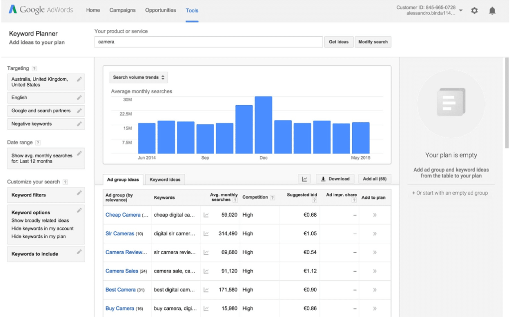 Keyword Planner